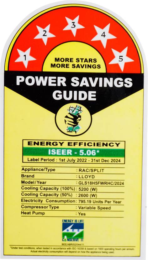Lloyd 2024 Model 1.5 Ton 5 Star Split Inverter AC (GLS18H5FWRHC, White)-3