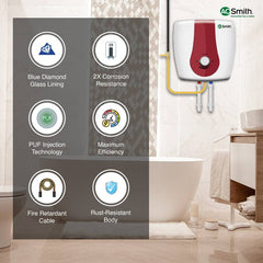 A. O. Smith AO Smith SGS-GREEN-025 25 L Storage Water Geyser-4