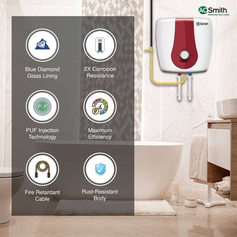 A. O. Smith AO Smith SGS-GREEN-025 25 L Storage Water Geyser-4