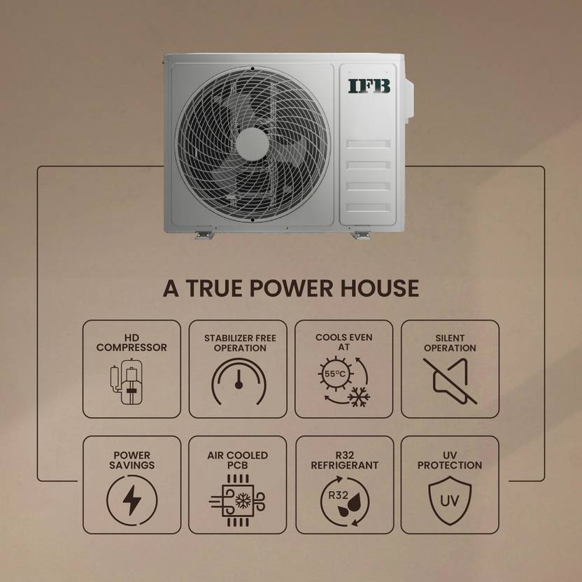 IFB 2025 Model 1 Ton 3 Star Split Inverter with HD Compressor, AI, Dual Gold Fin, Nano Tek Coating & 8-in-1 Flexi Mode AC (CI133SL11RGM1, White)-4
