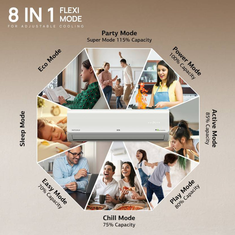 IFB 2025 Model 1 Ton 3 Star Split Inverter with HD Compressor, AI, Dual Gold Fin, Nano Tek Coating & 8-in-1 Flexi Mode AC (CI133SL11RGM1, White)-3