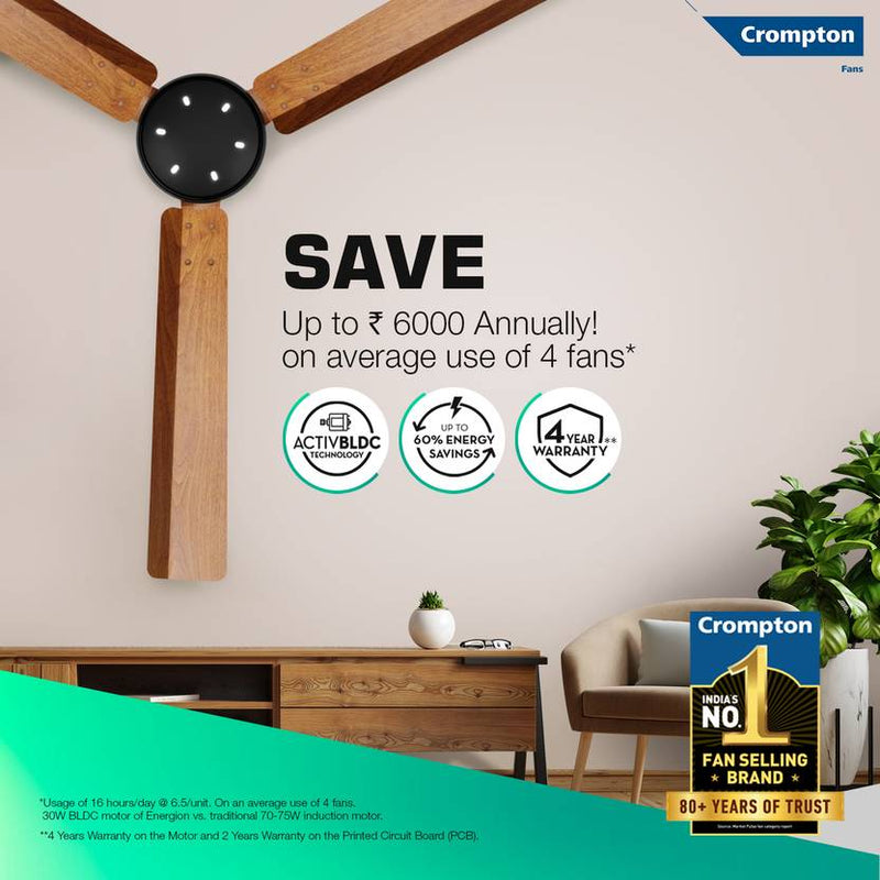 Crompton Energion NITEO 1200 mm Ceiling Fan-3