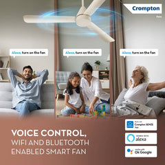 Crompton EN HYPERJET SMART 1200 mm Ceiling Fan-3