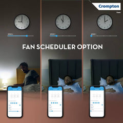 Crompton EN HYPERJET SMART 1200 mm Ceiling Fan-5