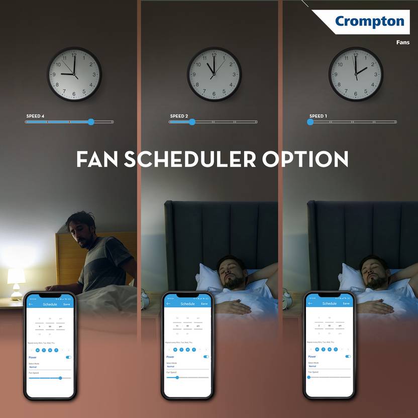 Crompton EN HYPERJET SMART 1200 mm Ceiling Fan-5