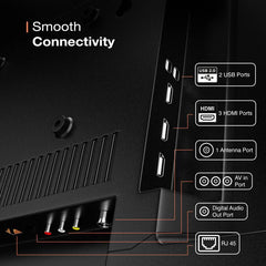 Sansui 80 cm (32 inch) HD Ready LED Smart Google TV with Dolby Digital (JSWG32GSHD)-3