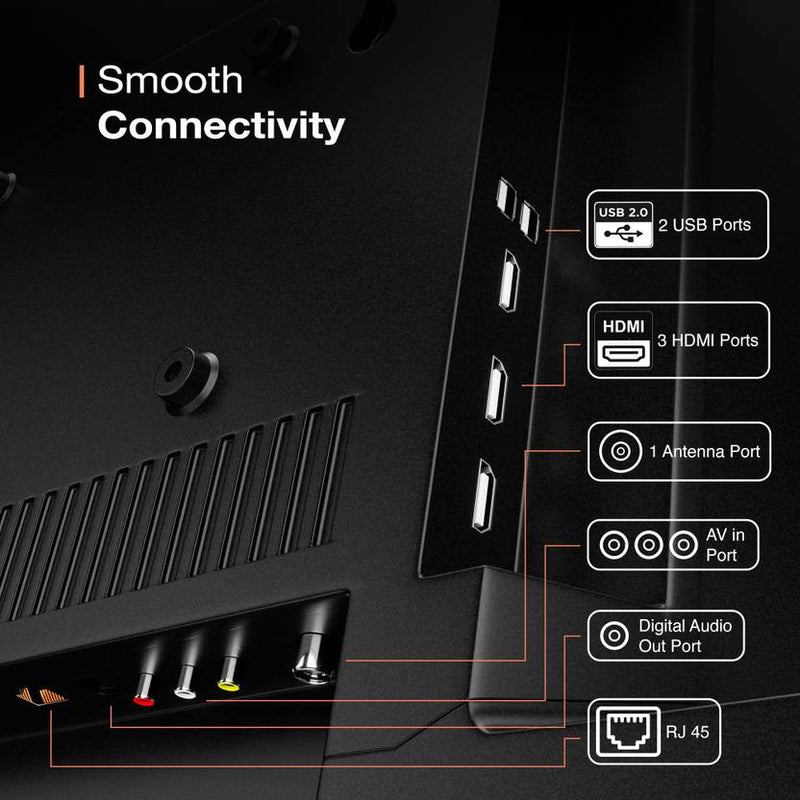 Sansui 80 cm (32 inch) HD Ready LED Smart Google TV with Dolby Digital (JSWG32GSHD)-3