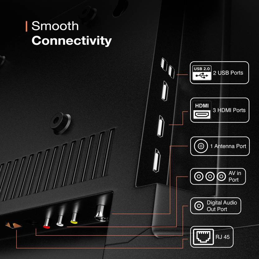Sansui 80 cm (32 inch) HD Ready LED Smart Google TV with Dolby Digital (JSWG32GSHD)-3