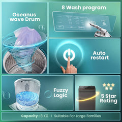 Haier 8 kg With Ultra Fresh Air Technology, Oceanus Wave Steel Drum, Balance Clean Pulsator, Custom Wash Cycles with 15 Mins Quick Wash, Magic Filter (ETL80-FES5)-2