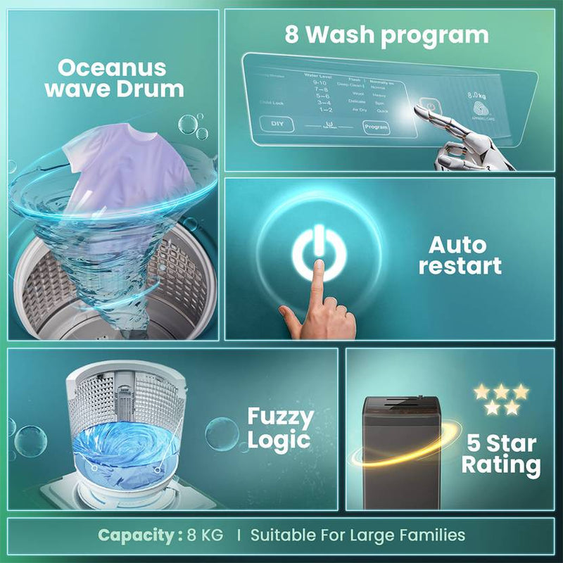 Haier 8 kg With Ultra Fresh Air Technology, Oceanus Wave Steel Drum, Balance Clean Pulsator, Custom Wash Cycles with 15 Mins Quick Wash, Magic Filter (ETL80-FES5)-2
