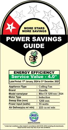HAVELLS Milor ES with 2 Year Warranty Energy Saving 1200 mm Ceiling Fan (1 Star | Gold | Pack of 1)