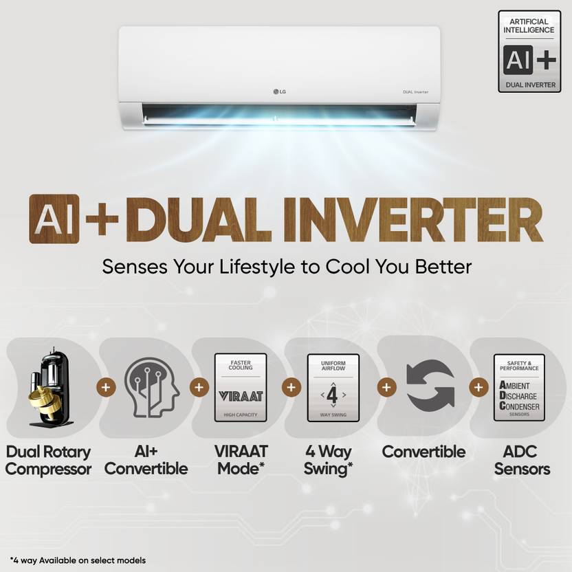 LG 2025 Model 1.5 Ton 5 Star Split AI Dual Inverter with Wi-fi with Energy Manger Plus,Voice Control, HimClean, 4 Way, VIRAAT Mode and Diet Mode Plus (US-Q19PWZE, White)-3