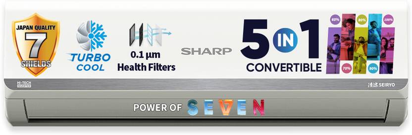 Sharp 2025 Model 1.5 Ton 3 Star Split Inverter AC (AH-SI19V3B-GC, White)