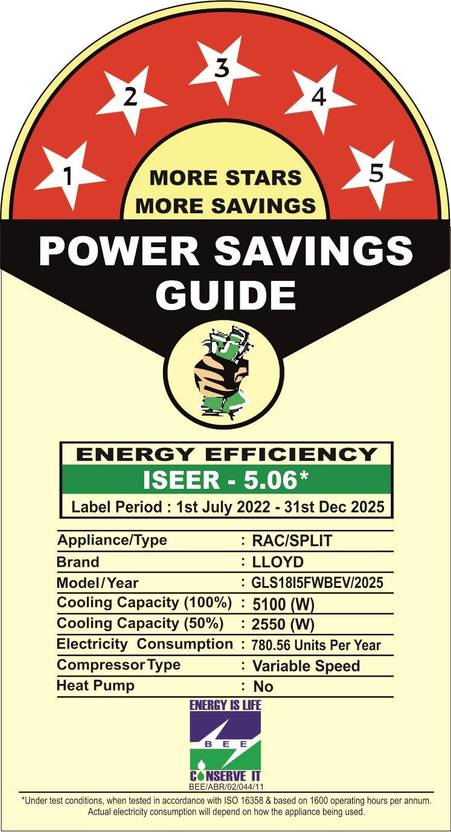 Lloyd 2025 Model 1.5 Ton 5 Star Split Inverter AC (GLS18I5FWBEV, White)-4