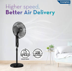 Crompton HISPEED Torpedo EX 400 mm Pedestal Fan-4