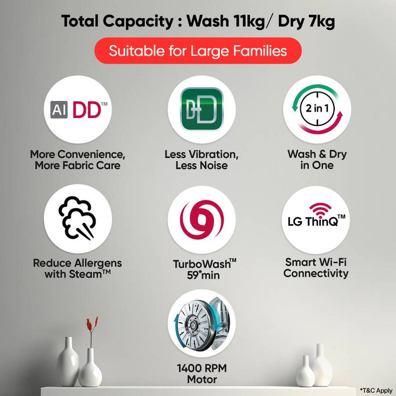 LG 11/7 kg Washer with Dryer AI Direct Drive Technology, Wi-Fi Enabled, Reduce germs & allergens with steam cycles, TurboWash Ready to Wear Clothes, (FHD1107SWM)-2