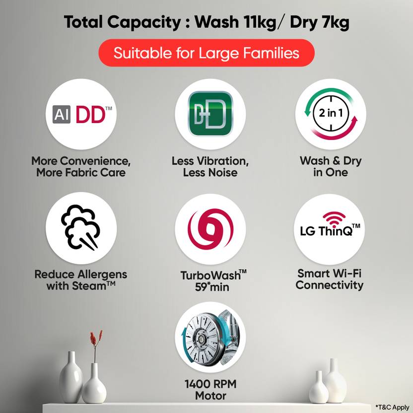LG 11/7 kg Washer with Dryer AI Direct Drive Technology, Wi-Fi Enabled, Reduce germs & allergens with steam cycles, TurboWash Ready to Wear Clothes, (FHD1107SWM)