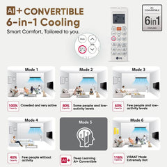 LG 2025 Model 1.5 Ton 5 Star Split AI Dual Inverter with Wi-fi with Energy Manger Plus,Voice Control, HimClean, 4 Way, VIRAAT Mode and Diet Mode Plus (US-Q19PWZE, White)-4