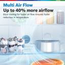 BOSCH 303 L Frost Free Triple Door Refrigerator