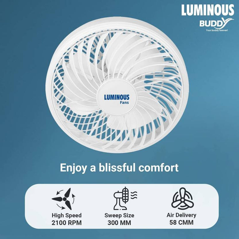 RR Buddy Cabin 300mm Cabin / Anti Dust 300 mm Ceiling Fan-6