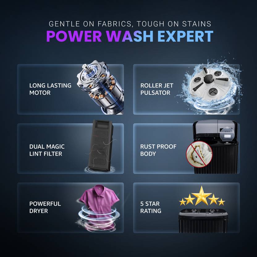 Onida 9.5 kg 5 Star With Power Dry Technology Semi Automatic Top Load Washing Machine Black (S95GS3)-2