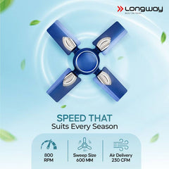 Longway Kiger Ultra High Speed 600 mm Ceiling Fan-4