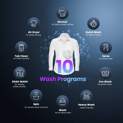 Onida 7 kg 5 Star 10 Wash Programs Crystal Drum Fully Automatic Top Load Washing Machine Grey (T70CGN)-4