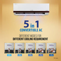 Lloyd 2024 Model 1.5 Ton 5 Star Split Inverter AC (GLS18I5KWEGW, White)-4