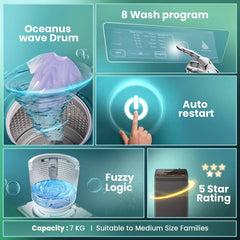 Haier 7 kg Fully Automatic Top Load Washing Machine Brown, Grey (HWM70-FES5N)-6