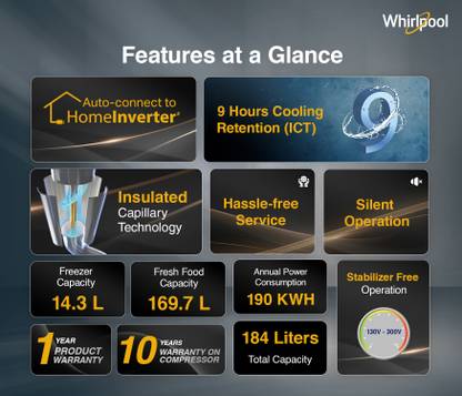 Whirlpool 184 L Direct Cool Single Door 2 Star Refrigerator (Solid Blue / Blue, 205 WDE CLS 2S SAPPHIRE BLUE-Z)