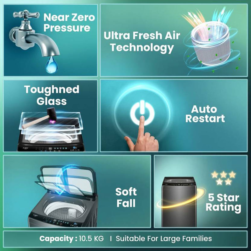 Haier 10.5 kg With Ultra Fresh Air Technology, Oceanus Wave Steel Drum, Balance Clean Pulsator, Custom Wash Cycles with 15 Mins Quick Wash, Magic (ETL105-CAFS8)-2