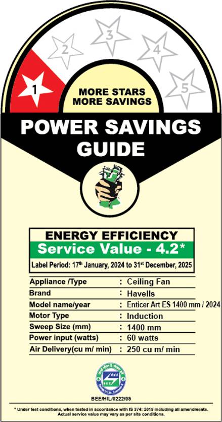 HAVELLS Entticer Art ES Energy Saving 1400 mm Ceiling Fan-2