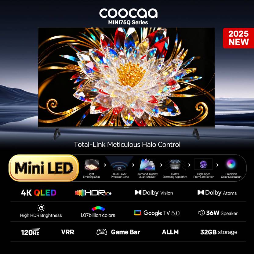 Coocaa 164 cm (65 inch) Ultra HD (4K) Mini LED Smart Google TV with Local Dimming -2025 Edition (65MINI75Q)-2