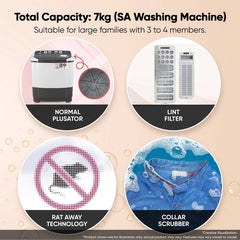 LG 7 kg 5 Star with Wind Jet Dry, Collar Scrubber and Rust Free Plastic Base Semi Automatic Top Load Washing Machine Grey, White (P7020NGAZ)-2