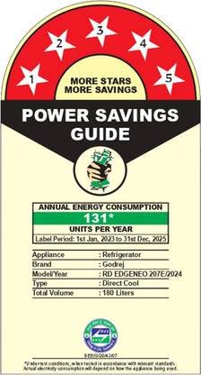 Godrej 180 L Direct Cool Single Door 5 Star Refrigerator with Jumbo Vegetable Tray, Faster Cooling And Ice Making (Maple Wine, RD EDGENEO 207E THF MP WN)