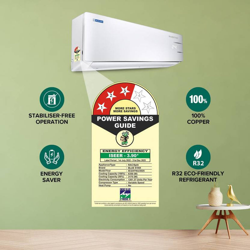 Blue STAR Y Series 5 in 1 Convertible 2 Ton 3 Star Inverter Split AC with Anti Corrosive Blue Fins (2025 Model, Copper Condenser, IE324YNU)-5