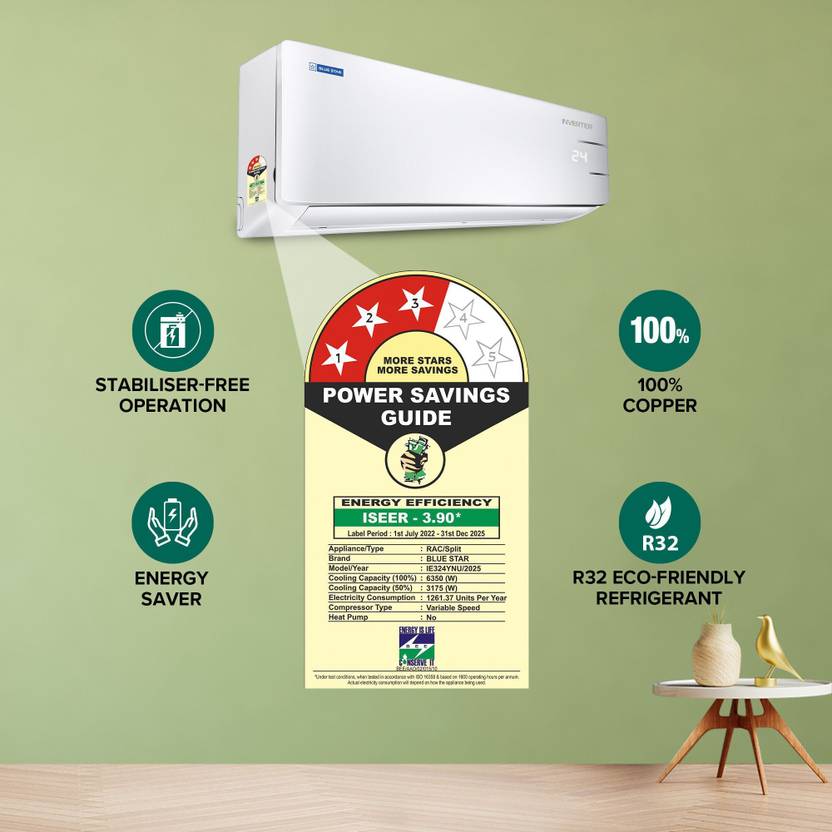 Blue STAR Y Series 5 in 1 Convertible 2 Ton 3 Star Inverter Split AC with Anti Corrosive Blue Fins (2025 Model, Copper Condenser, IE324YNU)-5
