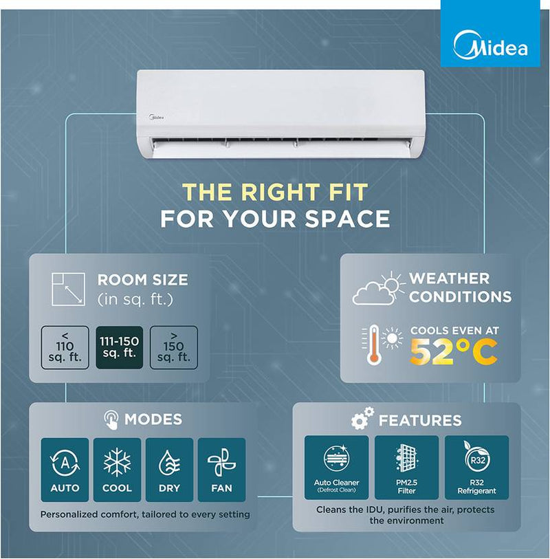 Midea 2026 Model 1.5 Ton 5 Star Split AI Inverter with Wi-fi Convertible 6-in-1 with Turbo Mode for Faster Cooling, Auto Defrost Clean and HD & PM ((Santis MAX RYLWi-Fi - MAI18SR5R36W0), White)-3