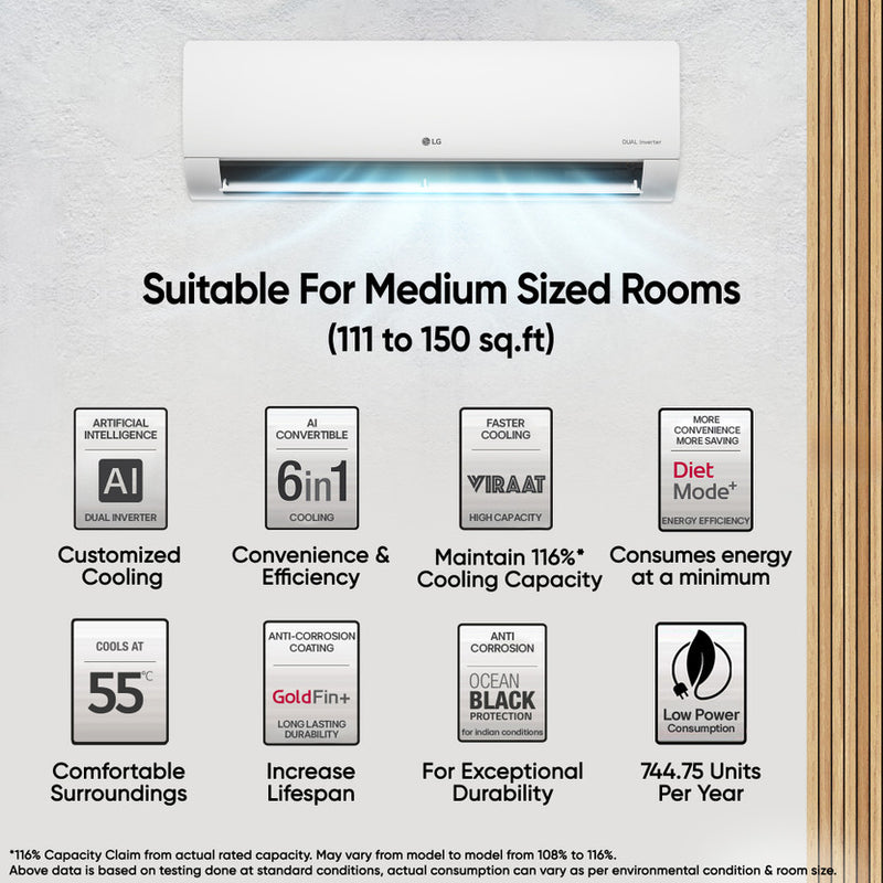 LG 1.5 Ton 5 Star DUAL Inverter Split AC (Copper, AI Convertible 6-in-1, VIRAAT Mode, Faster Cooling & Energy Saving, 4 Way Swing, HD Filter with Anti-Virus Protection, US-Q19YNZE, White)