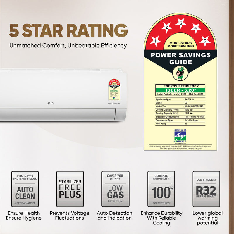 LG 1.5 Ton 5 Star DUAL Inverter Split AC (Copper, AI Convertible 6-in-1, VIRAAT Mode, Faster Cooling & Energy Saving, 4 Way Swing, HD Filter with Anti-Virus Protection, US-Q19YNZE, White)
