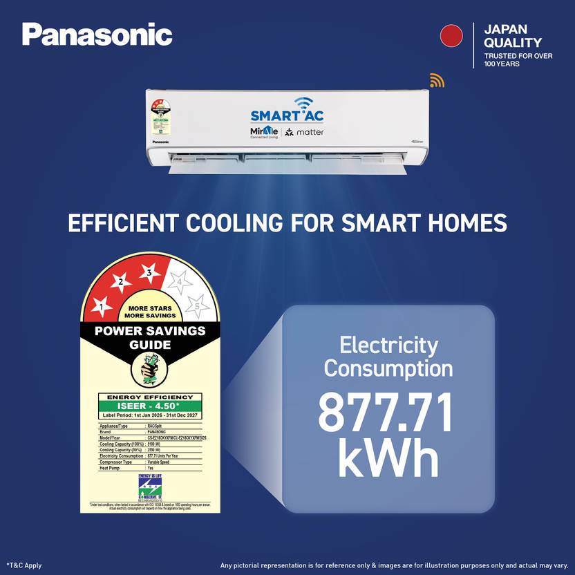 Panasonic 2026 Model 1.5 Ton 3 Star Hot and Cold Split Inverter with Wi-fi Smart, Matter Enabled, AI, Crystal Clean, Higher Airflow, 4-Way Swing, -10 (CS-EZ18CKYXFM/CU-EZ18CKYXFM, White)-2