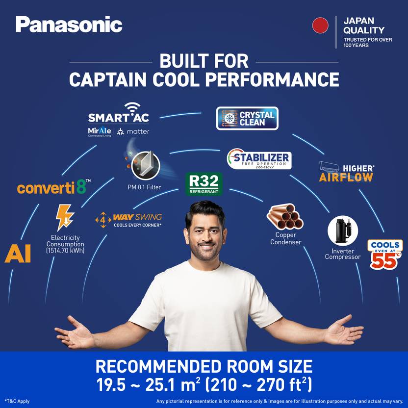 Panasonic 2026 Model 2.5 Ton 3 Star Split Inverter with Wi-fi Smart, Matter Enabled, AI, Crystal Clean, Desert Cooling, Higher Airflow, 4-Way Swing, (CS-QU30CKYFM/CU-QU30CKYFM, White)-3