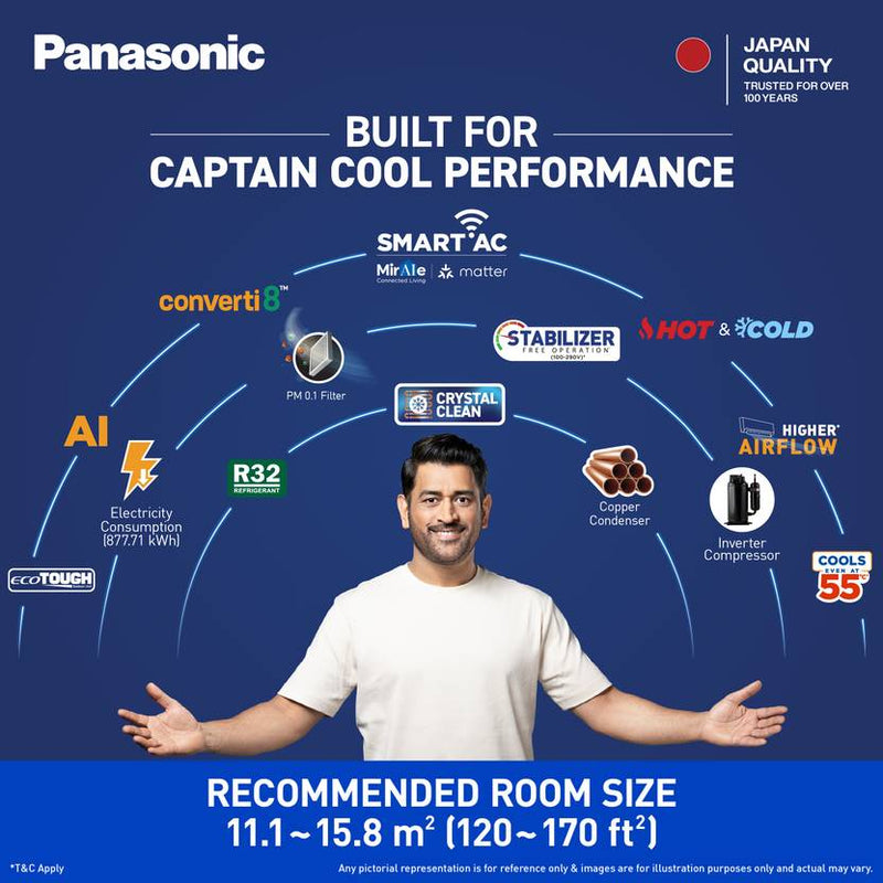 Panasonic 2026 Model 1.5 Ton 3 Star Hot and Cold Split Inverter with Wi-fi Smart, Matter Enabled, AI, Crystal Clean, Higher Airflow, 4-Way Swing, -10 (CS-EZ18CKYXFM/CU-EZ18CKYXFM, White)-3