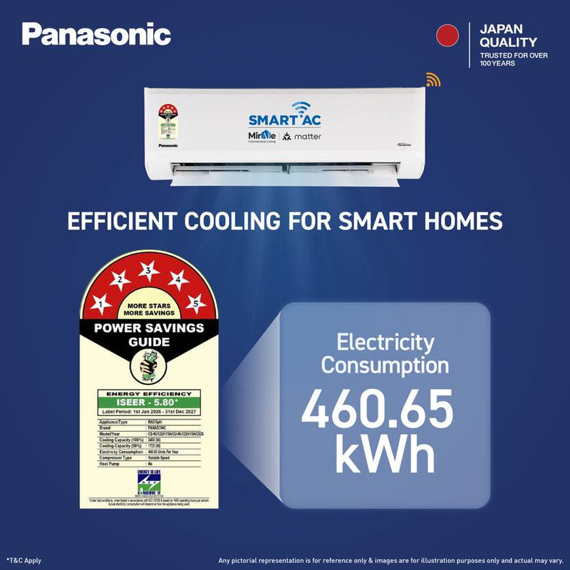 Panasonic 2026 Model 1 Ton 5 Star Split Inverter with Wi-fi Smart, DustBuster Tech, Matter Enabled, AI, Higher Airflow, 4-Way Swing, Cools at 55 Deg. (CS-NU12BKY5W/CU-NU12BKY5W, White)-2