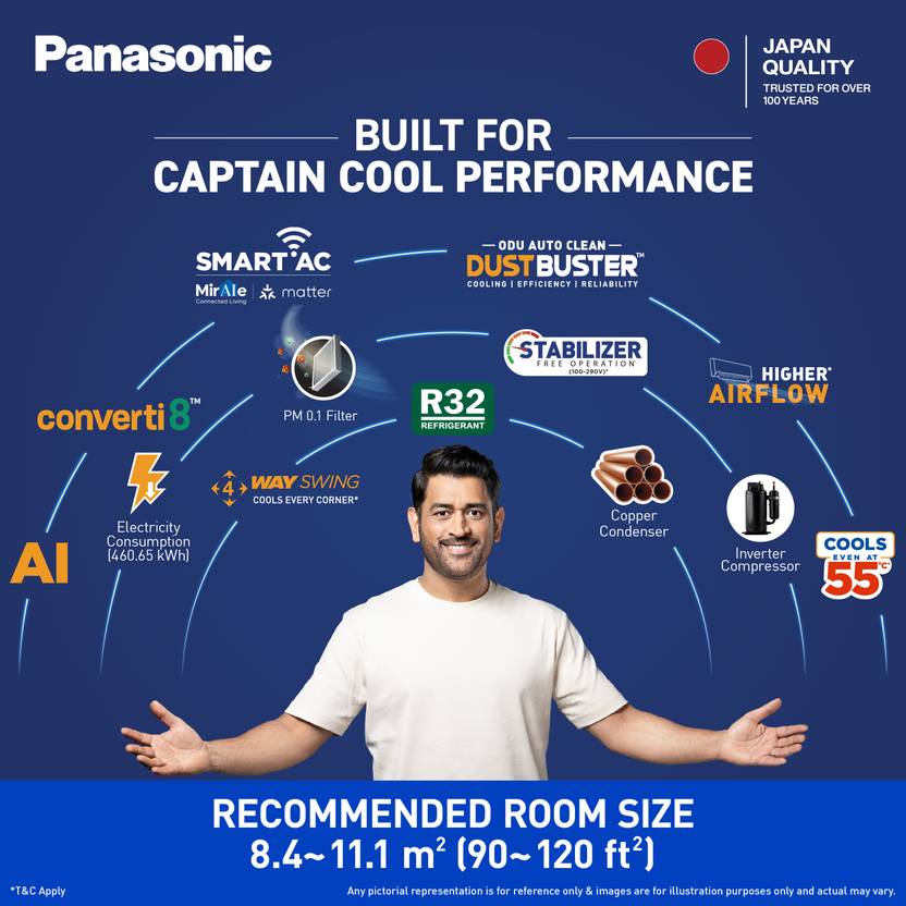 Panasonic 2026 Model 1 Ton 5 Star Split Inverter with Wi-fi Smart, DustBuster Tech, Matter Enabled, AI, Higher Airflow, 4-Way Swing, Cools at 55 Deg. (CS-NU12BKY5W/CU-NU12BKY5W, White)-3