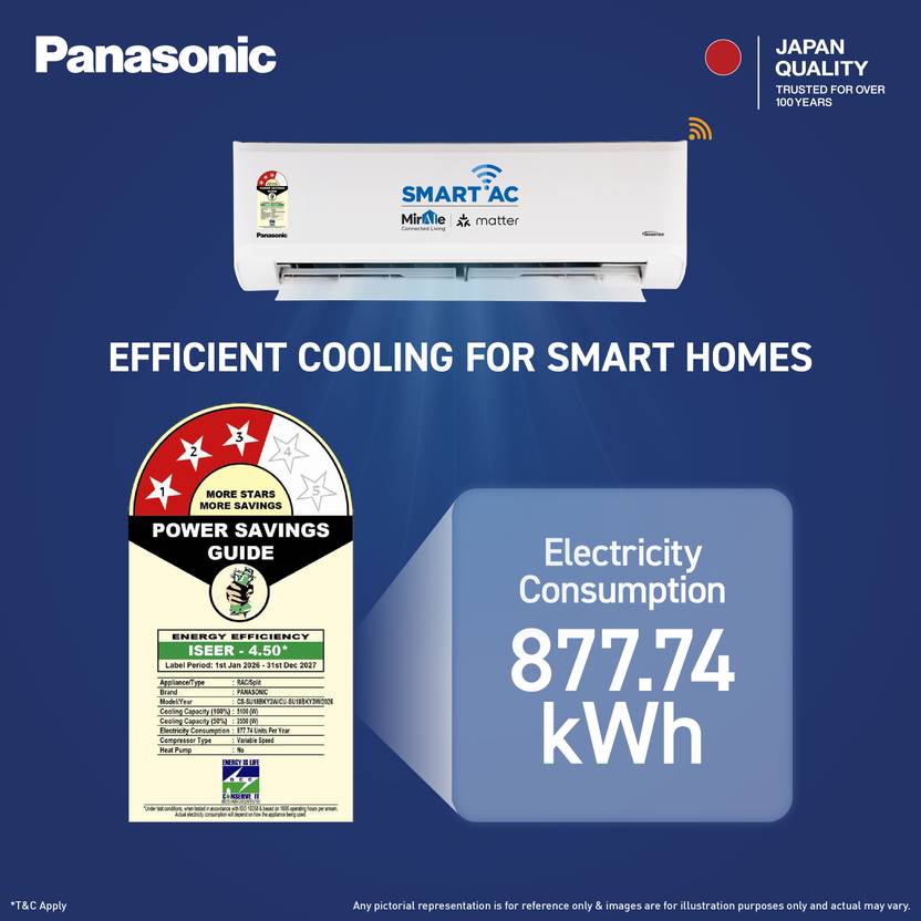 Panasonic 2026 Model 1.5 Ton 3 Star Split Inverter with Wi-fi Smart, DustBuster Tech, Matter Enabled, AI, Higher Airflow, 2-Way Swing, Cools at 55 (CS-SU18BKY3W/CU-SU18BKY3W, White)