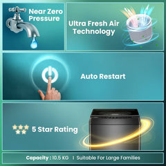 Haier 10 kg Powerful Oceanus Wave Drum, Custom Wash Cycles with 15 Mins Quick Wash, Smart Fuzzy Control, Balance Clean Pulsator, Magic Filter, Castor (ETL100-C3PS8)-2
