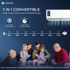 Motorola 2026 Model 1 Ton 3 Star Split Inverter with Wi-fi (103IPG26WMRS, White)-4