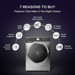 Lloyd 7 kg Fully Automatic Front Load Washing Machine with In-built Heater Black (GLWF703TSGGB)-2