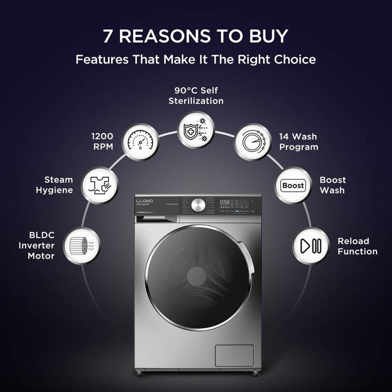 Lloyd 7 kg Fully Automatic Front Load Washing Machine with In-built Heater Black (GLWF703TSGGB)-2